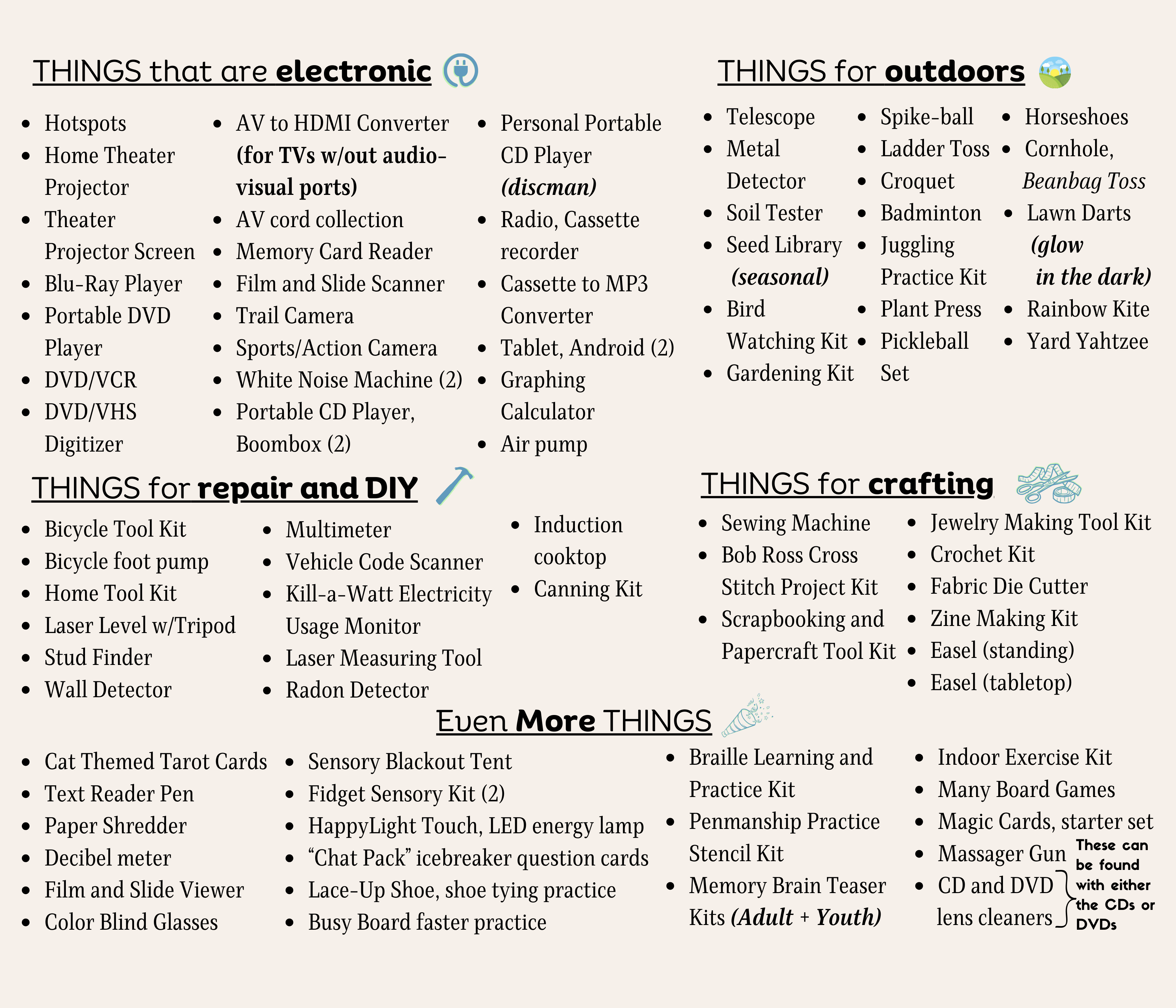 The image is a list of items organized into several categories on a light background. The categories are "THINGS that are electronic," "THINGS for repair and DIY," "THINGS for outdoors," "THINGS for crafting," and "Even More THINGS." Each category title is decorated with a small illustration suggesting the theme. Under each category, there are bullet points listing various items.

"THINGS that are electronic" includes items like hotspots, home theater projectors, DVD/VCR digitizers, and portable CD players.
"THINGS for repair and DIY" includes items like bicycle tool kits, stud finders, multimeters, and induction cooktops.
"THINGS for outdoors" lists items such as telescopes, seed libraries, badminton kits, and kites.
"THINGS for crafting" includes sewing machines, crochet kits, and easels.
The "Even More THINGS" category lists diverse items, including sensory blackout tents, braille learning kits, board games, and massage guns.
A small note at the bottom right mentions that certain items can be found with CDs or DVDs.

Alt-text:

A categorized list of various items for electronics, repair, outdoors, crafting, and more.

Transcribed Text:

THINGS that are electronic

Hotspots
Home Theater Projector
Theater Projector Screen
Blu-Ray Player
Portable DVD Player
DVD/VCR
DVD/VHS Digitizer
AV to HDMI Converter (for TVs w/out audiovisual ports)
AV cord collection
Memory Card Reader
Film and Slide Scanner
Trail Camera
Sports/Action Camera
White Noise Machine (2)
Portable CD Player, Boombox (2)
Personal Portable CD Player (discman)
Radio, Cassette recorder
Cassette to MP3 Converter
Tablet, Android (2)
Graphing Calculator
Air pump
THINGS for repair and DIY

Bicycle Tool Kit
Bicycle foot pump
Home Tool Kit
Laser Level w/Tripod
Stud Finder
Wall Detector
Multimeter
Vehicle Code Scanner
Kill-a-Watt Electricity Usage Monitor
Laser Measuring Tool
Radon Detector
Induction cooktop
Canning Kit
THINGS for outdoors

Telescope
Metal Detector
Soil Tester
Seed Library (seasonal)
Bird Watching Kit
Gardening Kit
Spike-ball
Ladder Toss
Croquet
Badminton
Juggling Practice Kit
Plant Press
Pickleball Set
Horseshoes
Cornhole, Beanbag Toss
Lawn Darts (glow in the dark)
Rainbow Kite
Yard Yahtzee
THINGS for crafting

Sewing Machine
Bob Ross Cross Stitch Project Kit
Scrapbooking and Papercraft Tool Kit
Jewelry Making Tool Kit
Crochet Kit
Fabric Die Cutter
Zine Making Kit
Easel (standing)
Easel (tabletop)
Even More THINGS

Cat Themed Tarot Cards
Text Reader Pen
Paper Shredder
Decibel meter
Film and Slide Viewer
Color Blind Glasses
Sensory Blackout Tent
Fidget Sensory Kit (2)
HappyLight Touch, LED energy lamp
“Chat Pack” icebreaker question cards
Lace-Up Shoe, shoe tying practice
Busy Board faster practice
Braille Learning and Practice Kit
Penmanship Practice Stencil Kit
Memory Brain Teaser Kits (Adult + Youth)
Indoor Exercise Kit
Many Board Games
Magic Cards, starter set
Massager Gun
CD and DVD lens cleaners
These can be found with either the CDs or DVDs.