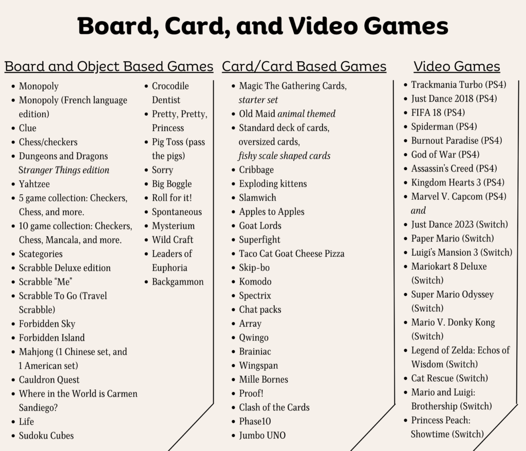 Library of Things Games List